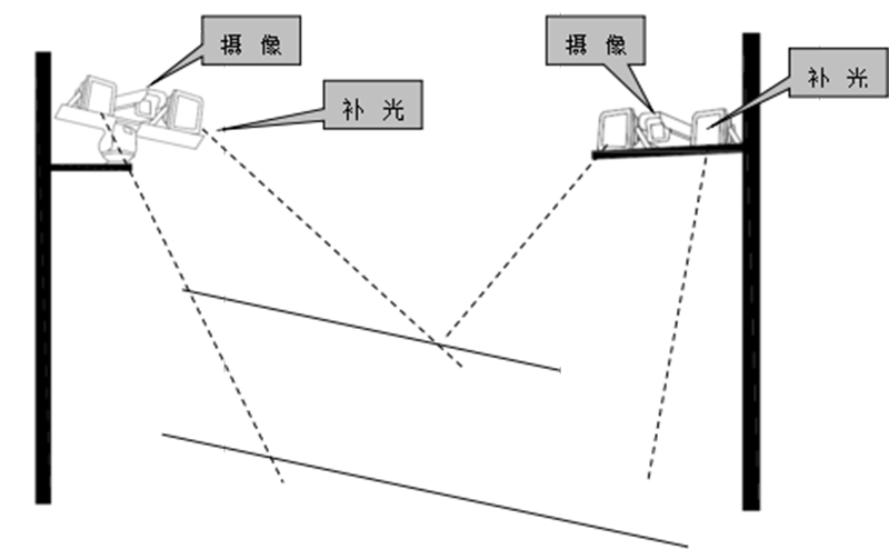 5.S-AF16-W 常亮型補(bǔ)光燈-安裝示意圖.png